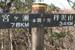 東峰(本間ノ頭)